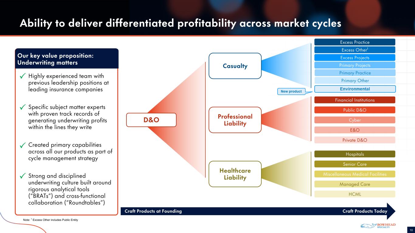 slide10